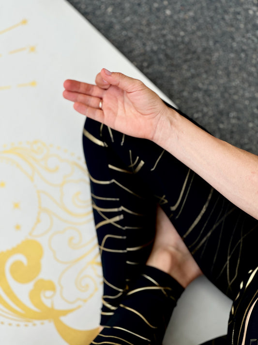 ¿Qué es el Ashtanga Yoga de Patanjali?